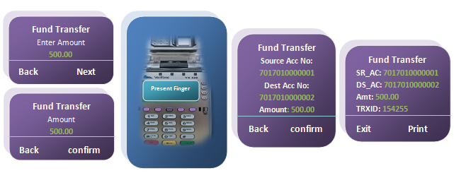 agent-fund-transfer2