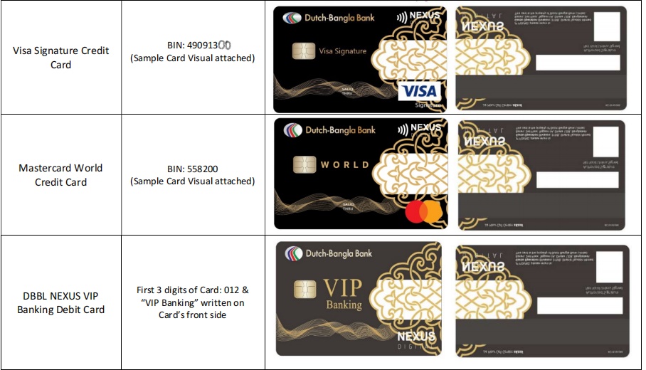 card