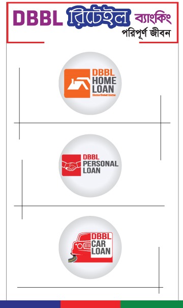 DBBL Retail Loan Products