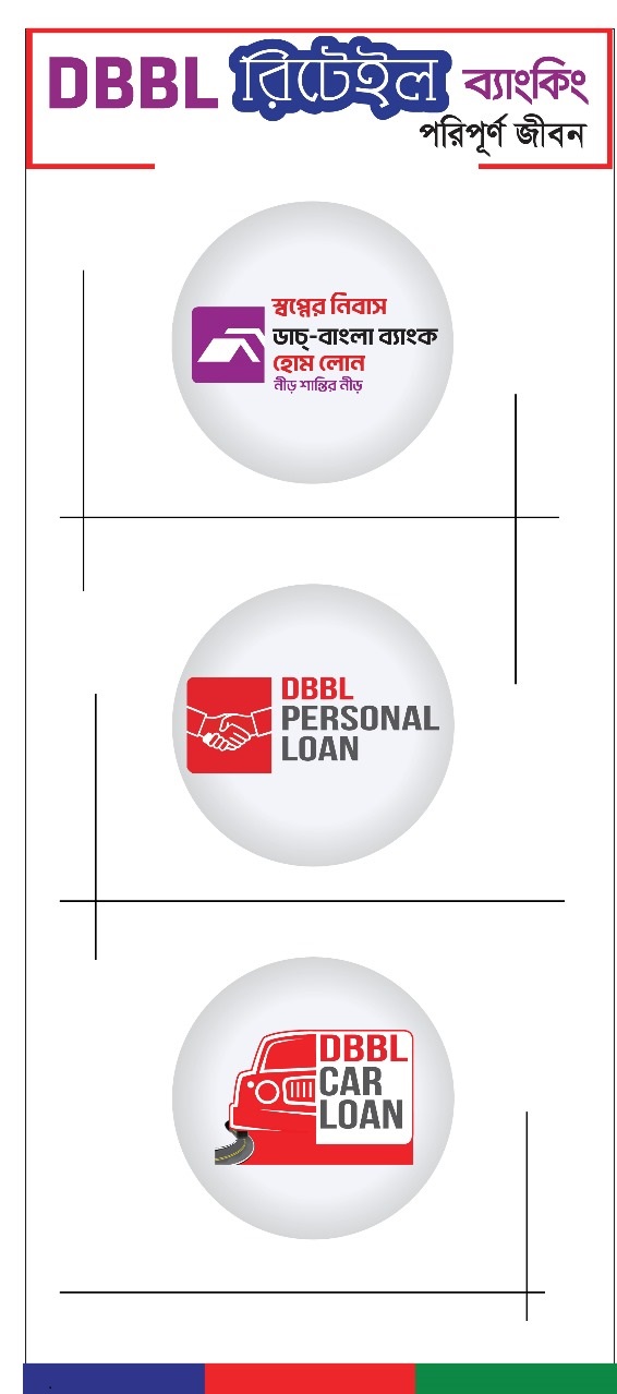 Personal loan details